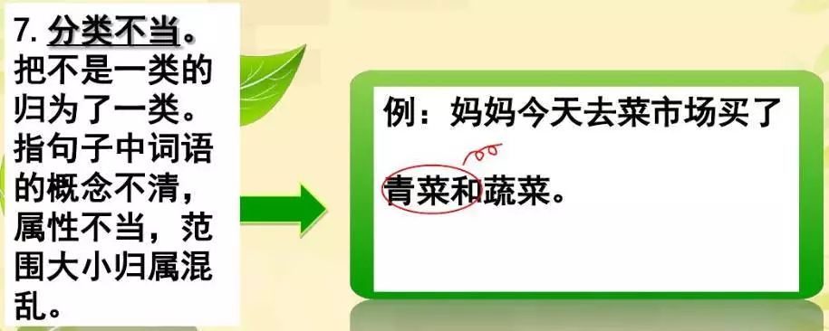 小学语文病句修改的方法和技巧,小学语文修改病句类型及方法