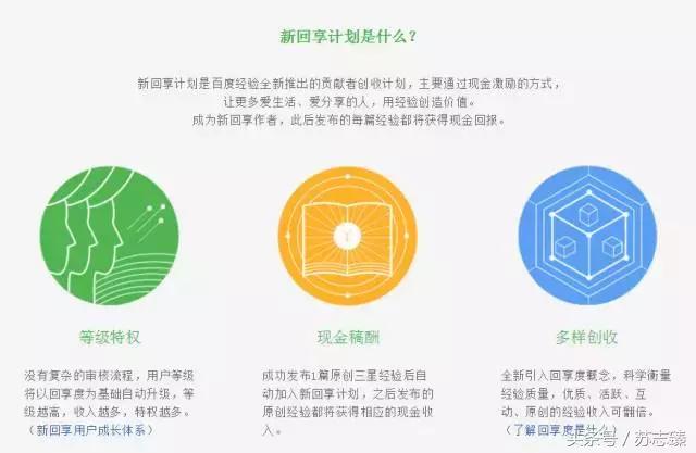 在家呆着靠谱的赚钱方法,在家呆着怎么可以挣点小钱