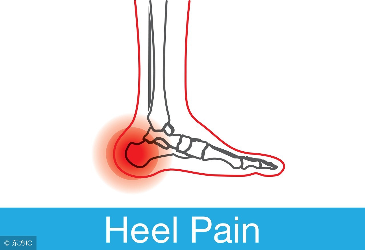 足跟痛的推拿穴位,足跟痛按摩一招教你解决