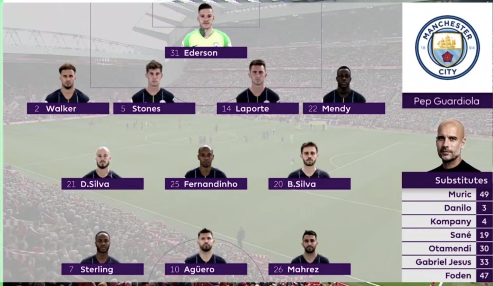 战术分析曼城1比2切尔西,利物浦战术板