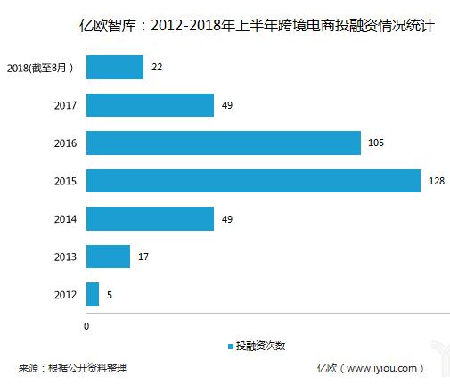 风口过后依然我行我素,风口过后