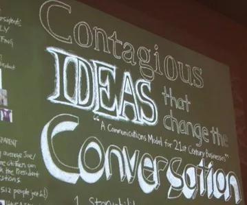 品牌管理是销售吗,品牌管理营销沟通的原则