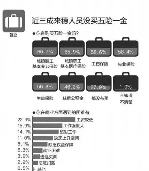 入户广州都会踩哪些坑,广州入户最容易的方法