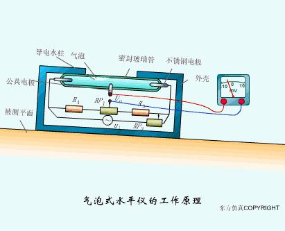 各种传感器图片及其工作原理,物理选修3-2传感器及其工作原理