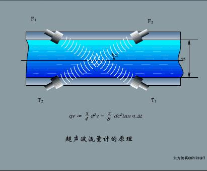 各种传感器图片及其工作原理,物理选修3-2传感器及其工作原理