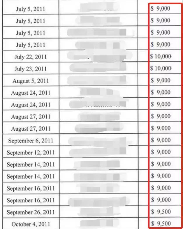 范冰冰的另一种结局!这个机构把毒枭送进监狱,追回1亿次*税逃**!