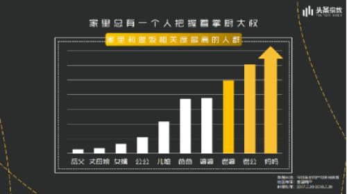 德意油烟分离侧吸式油烟机,德意油烟炉具怎么样好用吗