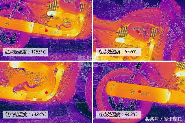 哈雷streetrod,这不是你原版视频