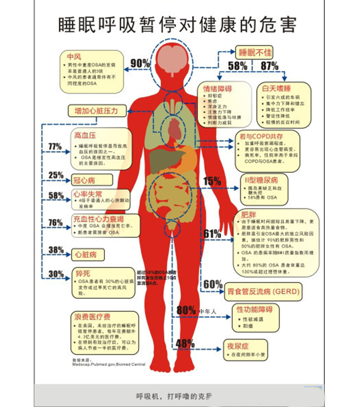 无爱算什么，没常识才要命
