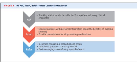 对*草烟**大声说“不”，吸烟伤肺更伤“心”！