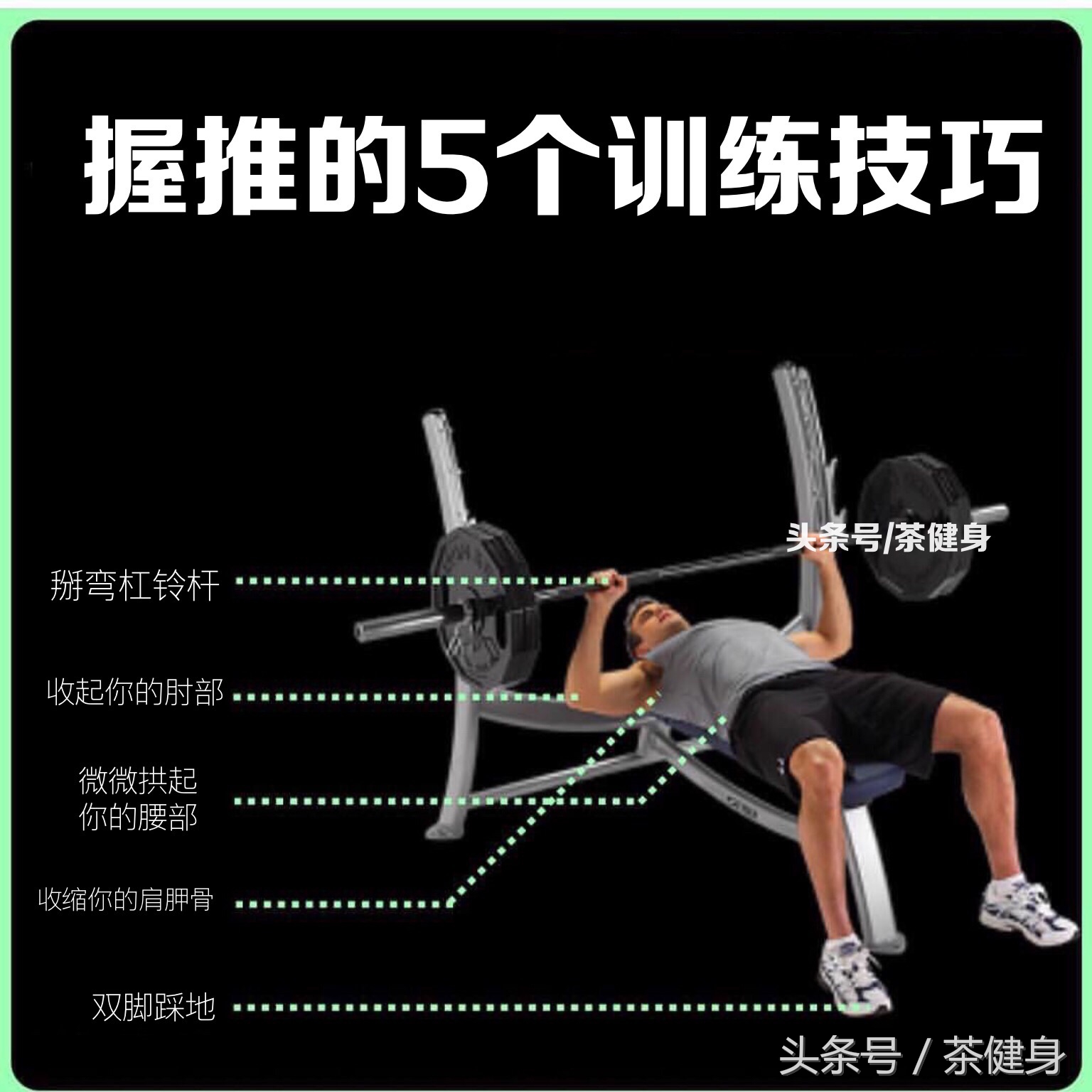 初学者怎么练习卧推,卧推快速提升技巧