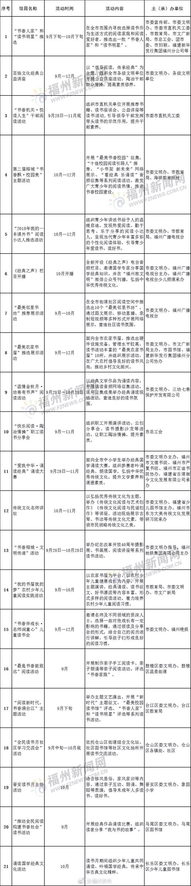 工资新标准将下发你在其中吗 (你的10月份工资条有啥新变化)