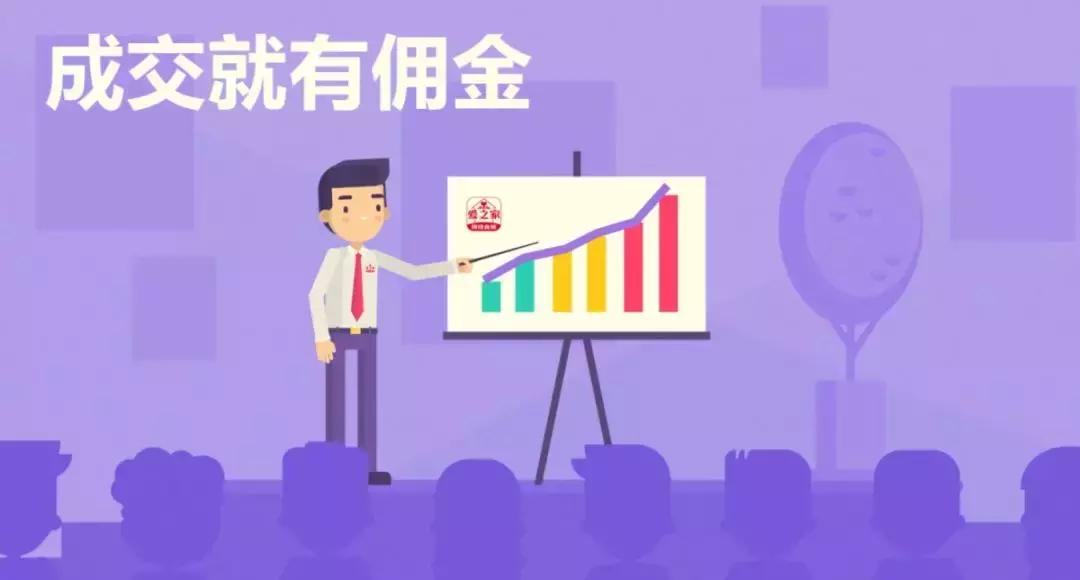 爱之家靠什么来经营,爱之家商城可信吗