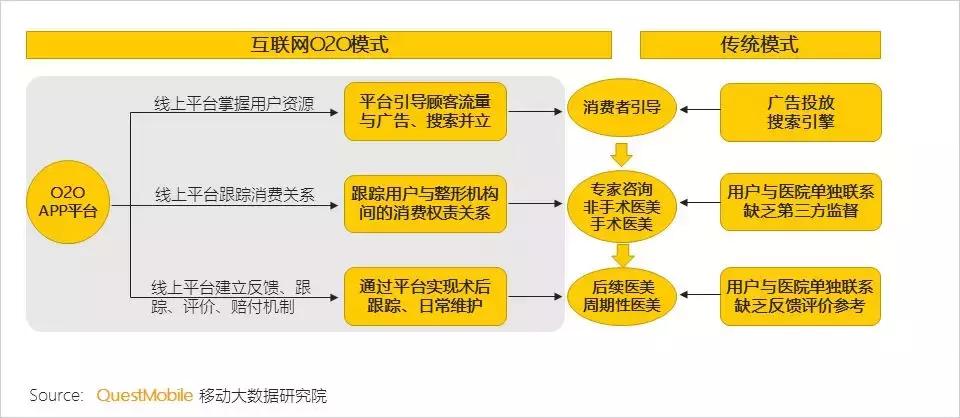 2022美妆行业趋势洞察报告怎么写,美容美妆行业概况