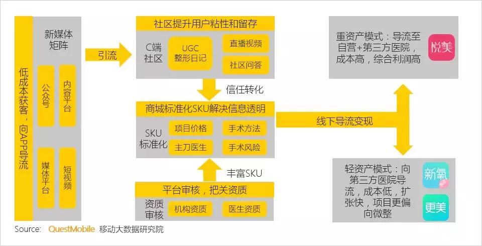2022美妆行业趋势洞察报告怎么写,美容美妆行业概况