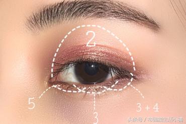 平价好用的护肤品推荐图,买护肤品不踩坑买哪一种