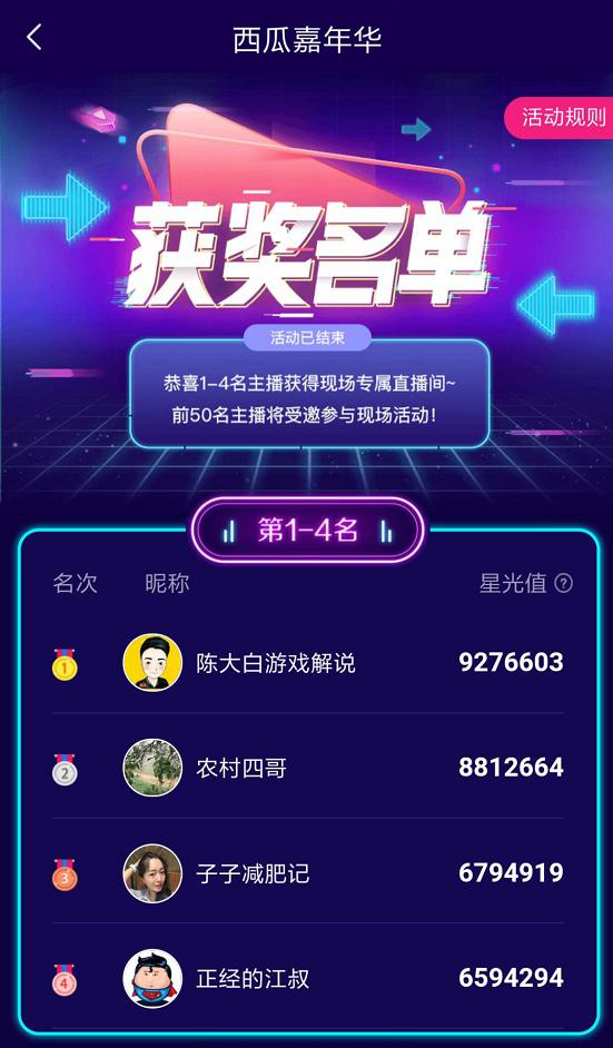 西瓜视频play嘉年华,西瓜play视频嘉年华2019