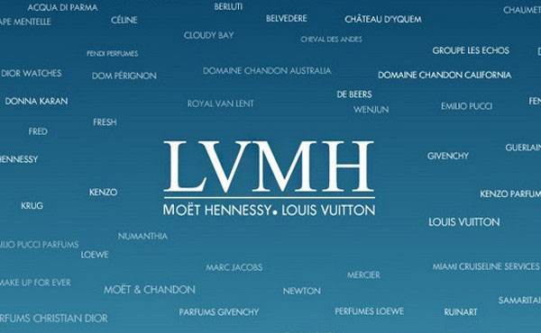 lvmh为什么不收购香奈儿,lvmh奢侈品牌