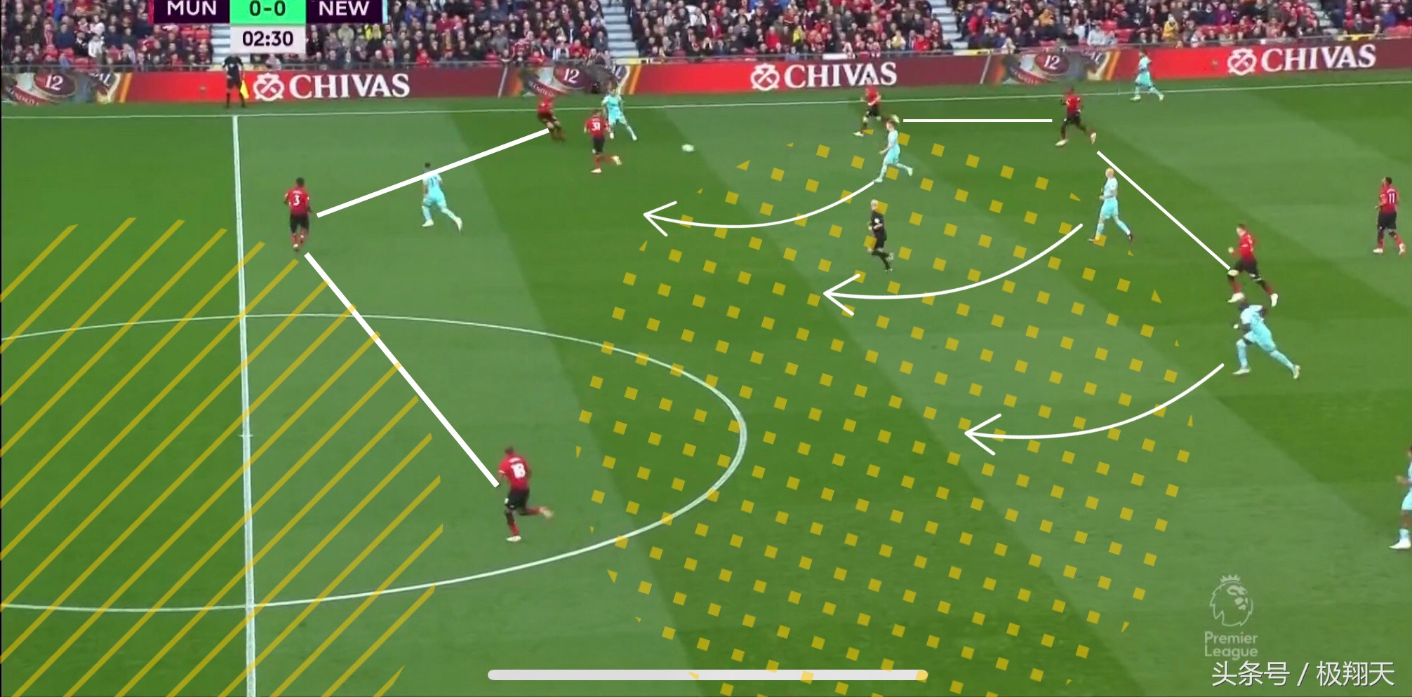 穆里尼奥对曼联的表现,曼联2-0纽卡夺冠解说