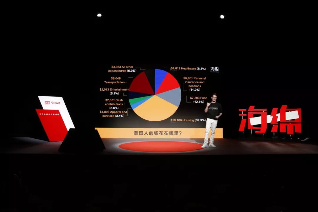 郭杰瑞吃素食,郭杰瑞美国穷人区饭店