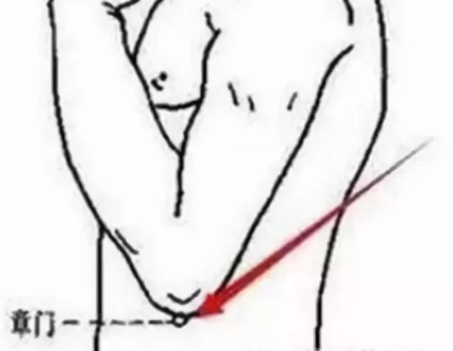 胃痛怎么办？名中医教你几个贴心小秒招