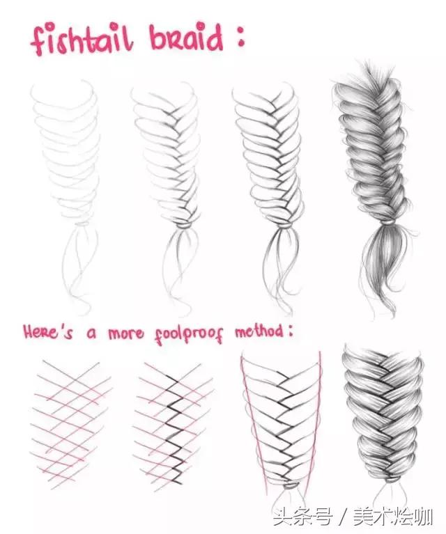 手把手教你画头发,如何三步学会画头发