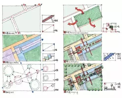 如果你还不会做平面形式此文定会帮你大大增强设计形式感