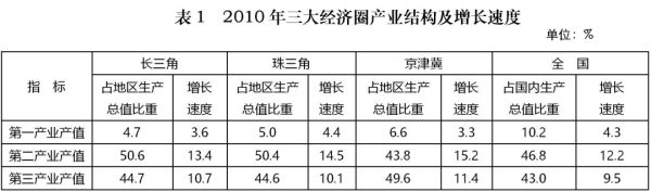 2012国考资料分析真题解析,2012司法考试刑法真题解析