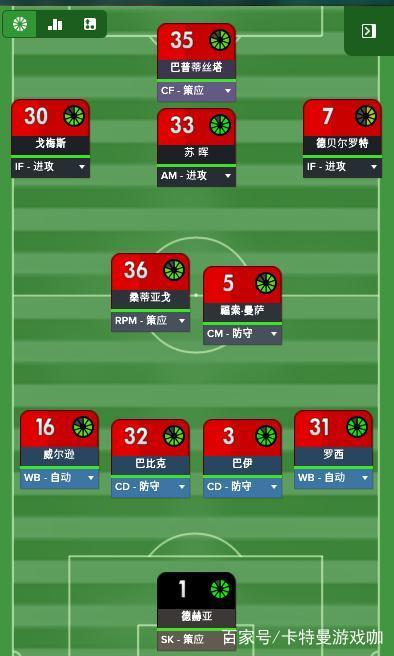 曼联为啥回不去巅峰,揭秘曼联为何不再需要足球总监