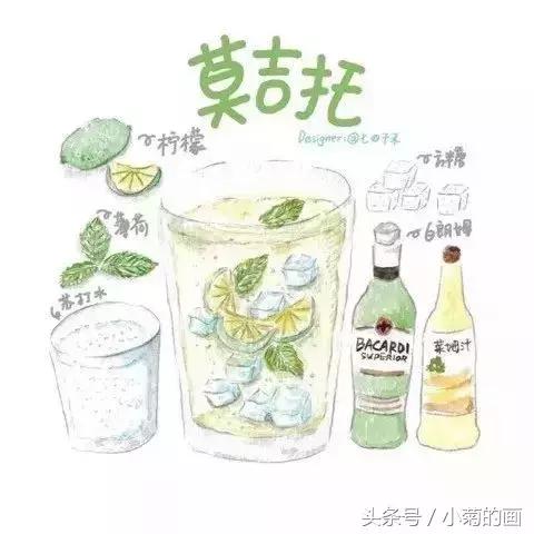 鸡尾酒艺术效果图,鸡尾酒插画教程