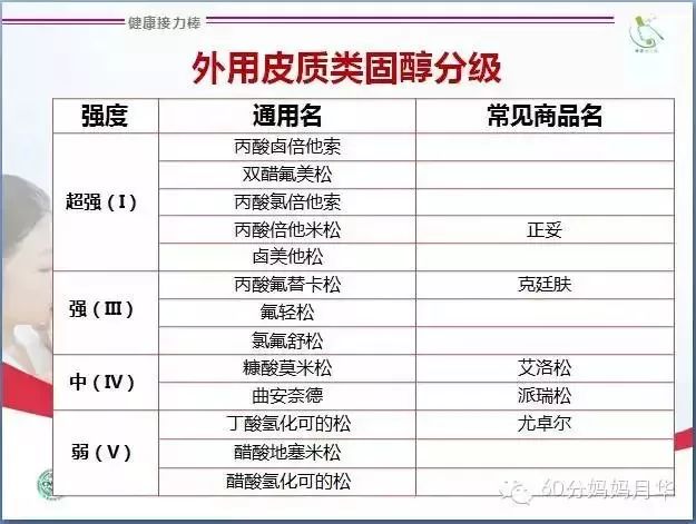 秋季孩子身上痒是什么原因,夏天宝宝身上总是痒怎么回事