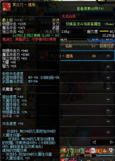 dnf一件神话相当于一个套装属性吗,dnf奶爸100级装备搭配加神话