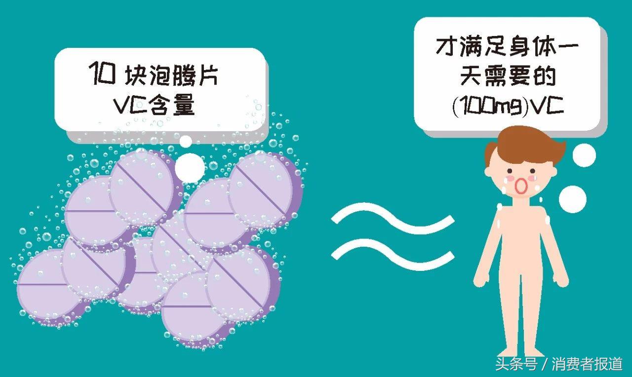 18款美白淡斑产品大测评,色素添加剂试验