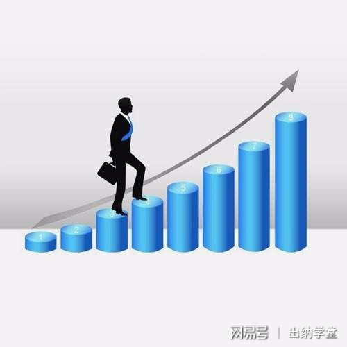 会计处理疑难问题的方法有哪些,30个最难的会计处理方法