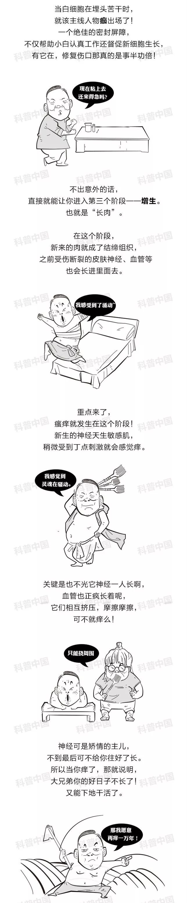 伤口结痂后摸起来又疼又痒,伤口结痂了才发现毫无痛感