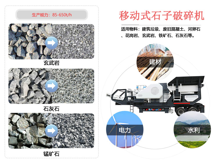 移动式石子*碎机破**全面介绍,有用就收藏