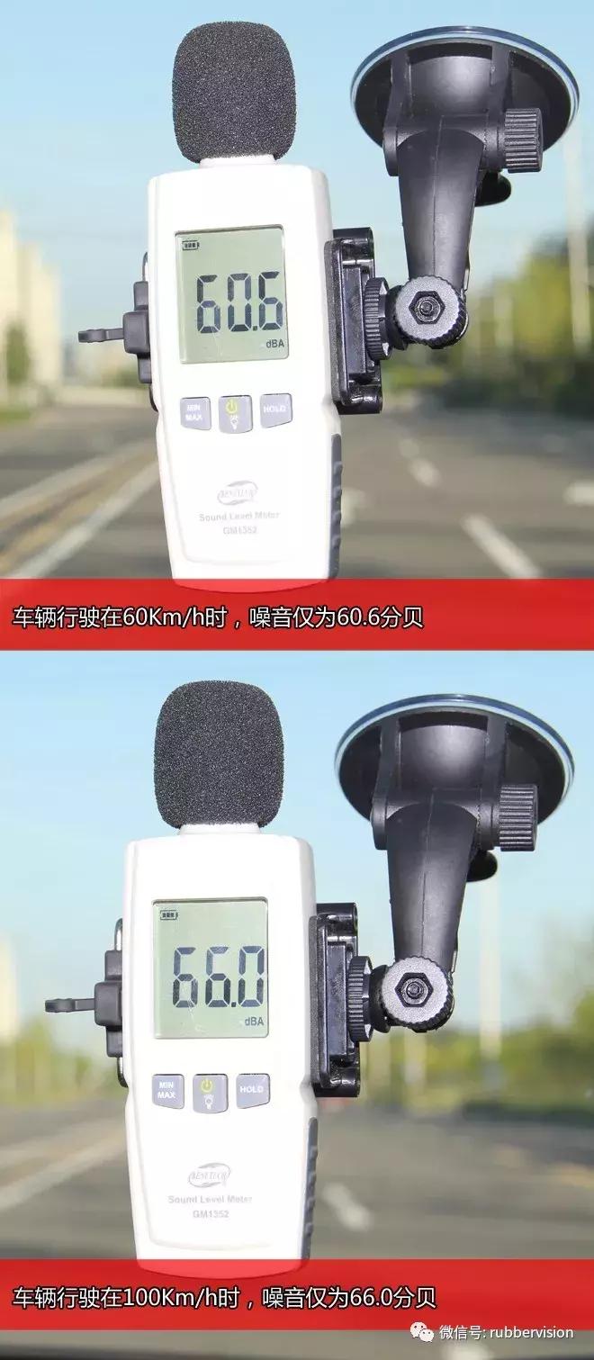 城市suv通过性排行,城市suv国外车推荐