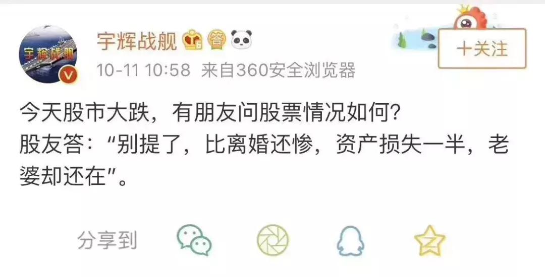 答案来了：A股会跌到多少点、大跌的真正原因揭秘！