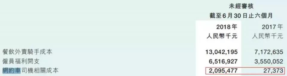 滴滴举行网约车合作伙伴大会,滴滴合作网约车公司