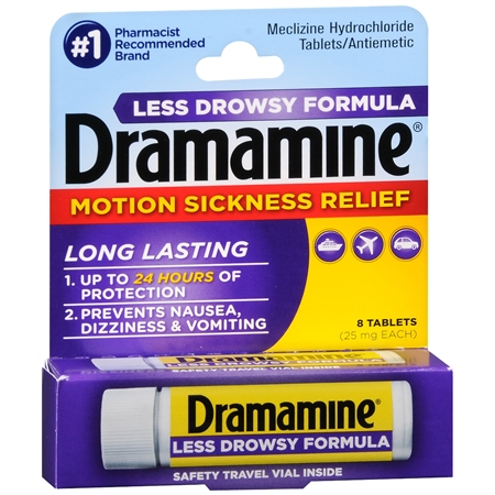 美国非处方药,去美国常用药需要处方吗