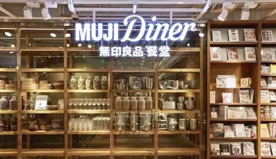 无印良品为什么降价这么快,无印良品回应中国市场