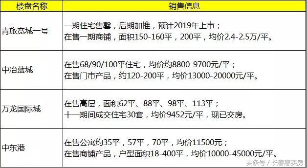 吉大师附小经开区校区,长春10所最好的中小学
