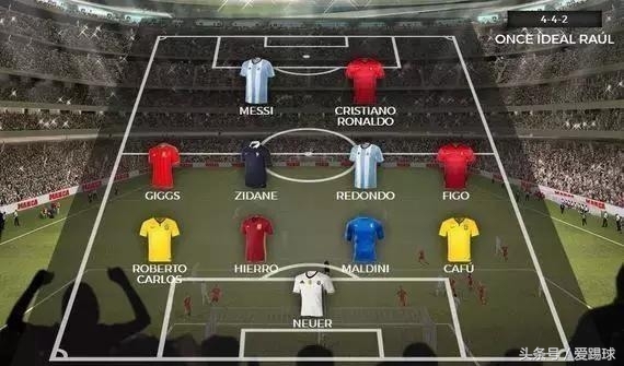 劳尔最佳球员,14年世界杯梅西c罗