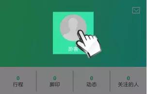 户外新驴必买清单,新驴友户外注意事项