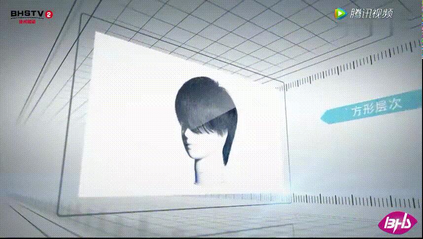 美发必学知识分享,美发沙宣十二款经典发型图