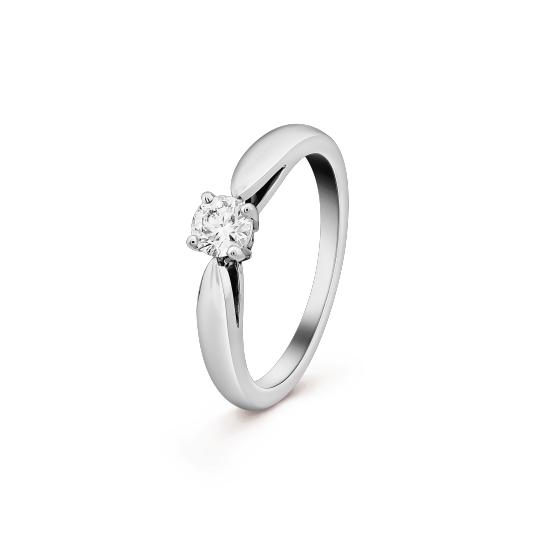 各种品牌一克拉钻戒都卖多少钱？