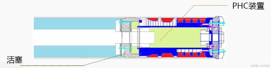 新款天逸1.8T试驾体验,试驾天逸