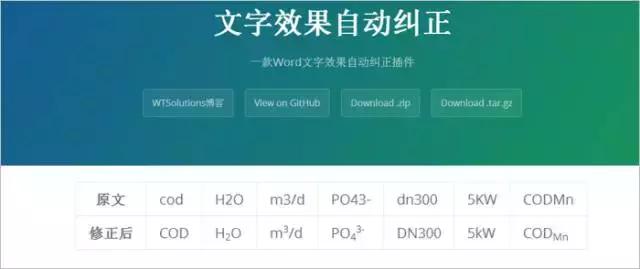 化学式怎么在word中输入,word解密方法