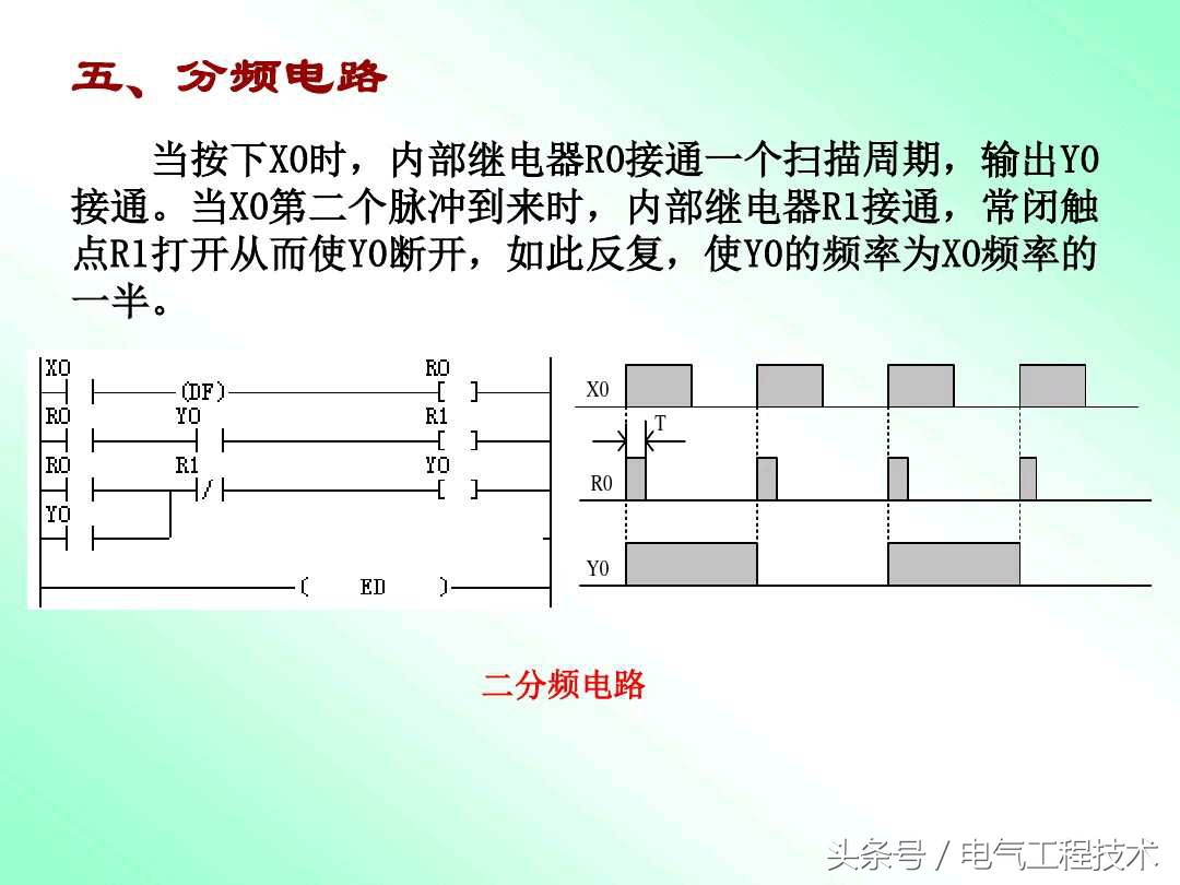初学plc编程入门买什么plc,plc入门必学的四个基本小程序