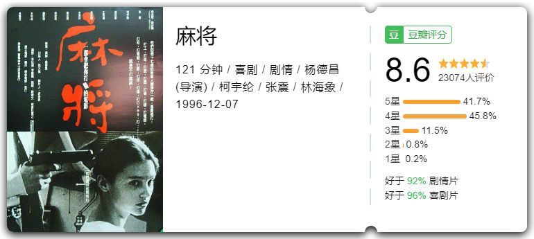 近年口碑最高的10部华语片,被误读最多的史诗级华语片